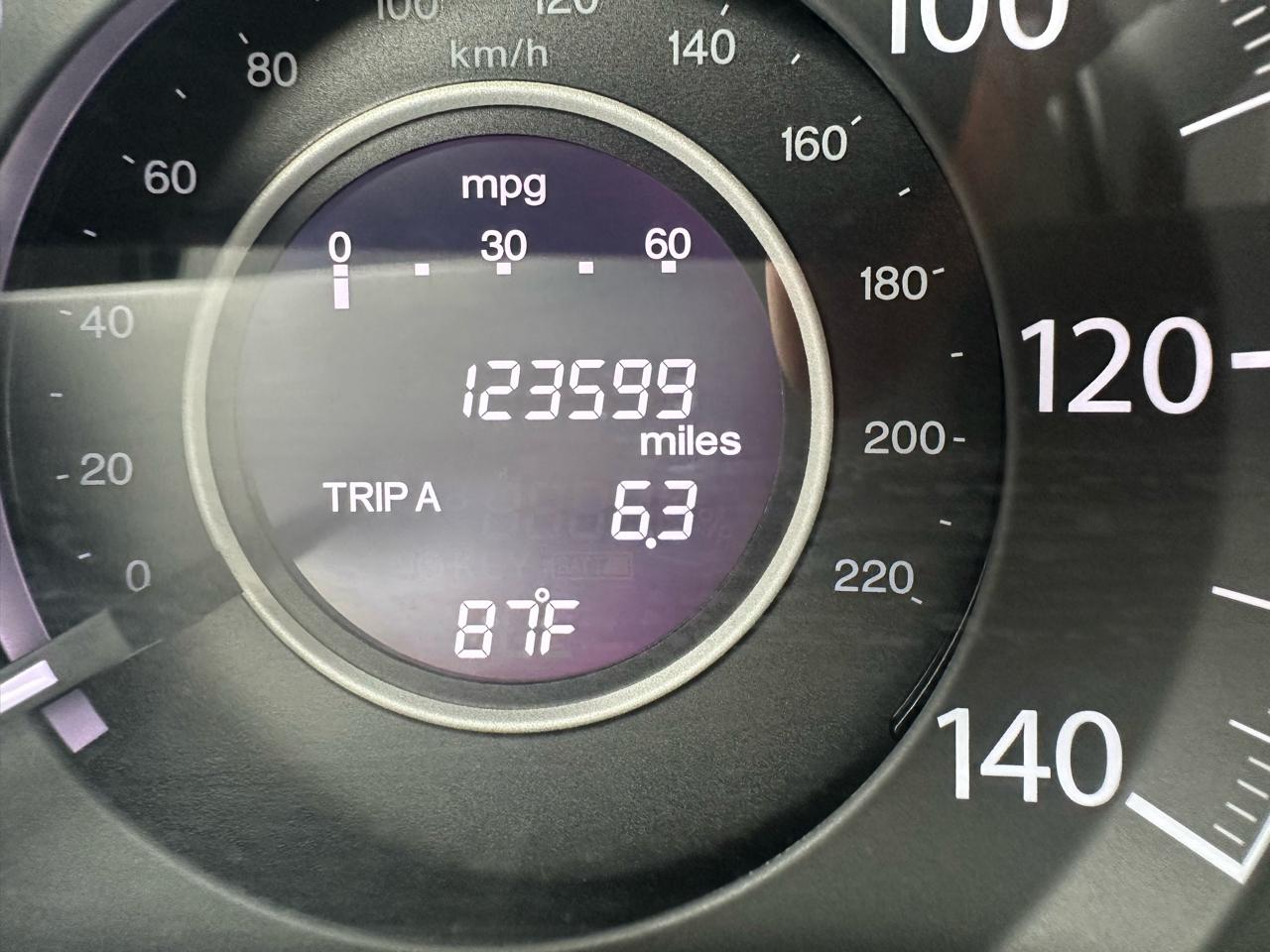 Honda CR-V LX 4WD 5-Speed AT 2014