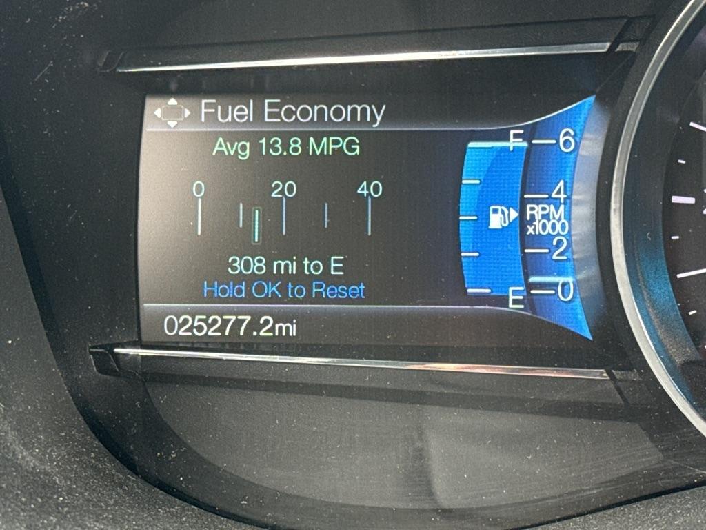 Ford Explorer Limited 4WD 2018