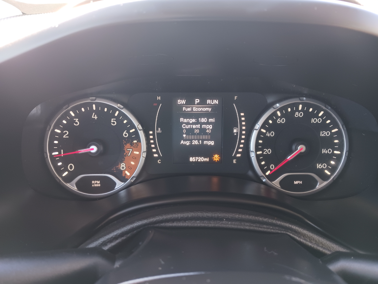 Jeep Renegade Latitude 2016