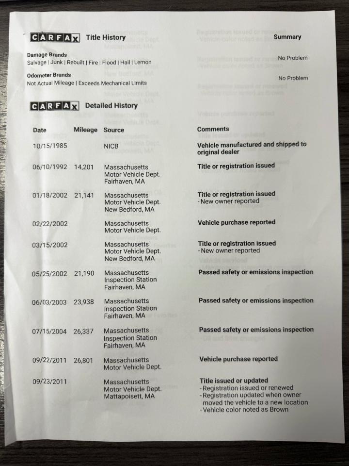 Lincoln Continental  1986