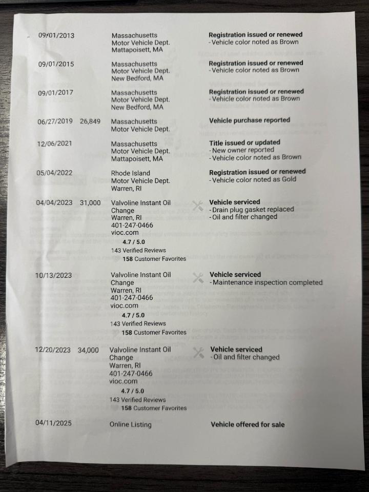 Lincoln Continental  1986