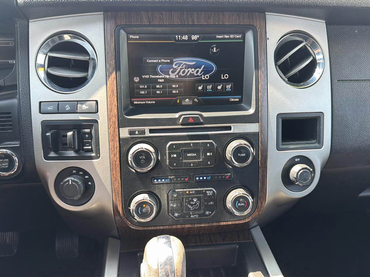 Ford Expedition 4WD 4dr King Ranch 2015
