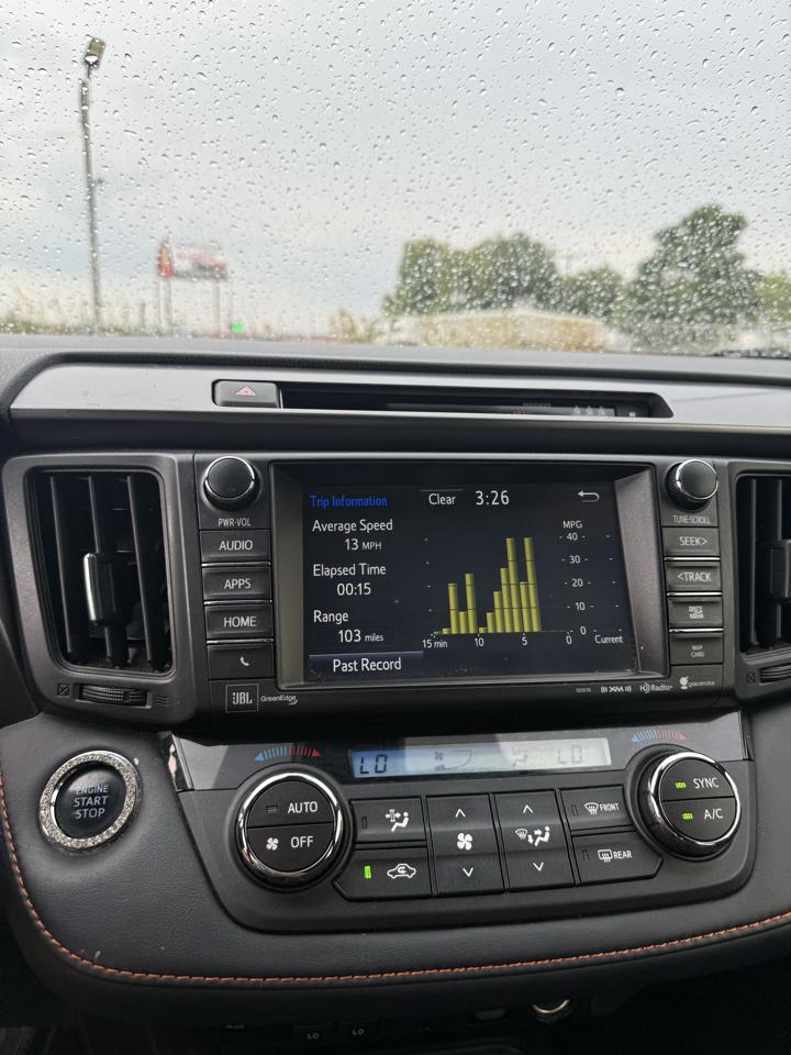 Toyota RAV4 SE FWD 2018