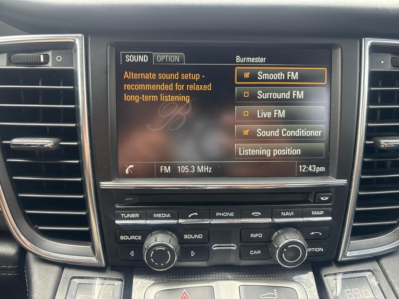 Porsche Panamera GTS 2014