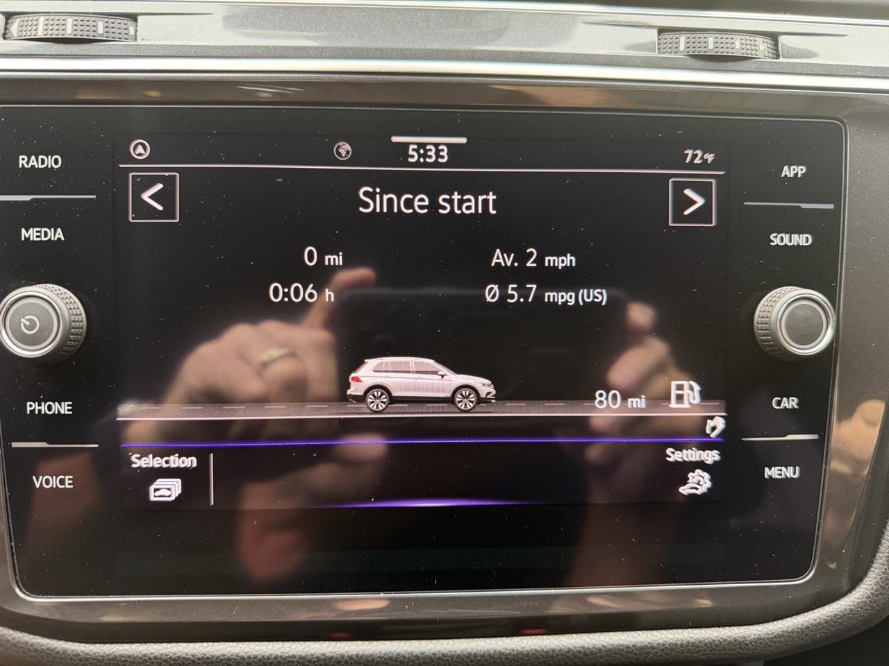 Volkswagen Tiguan SE R-Line Black 2022