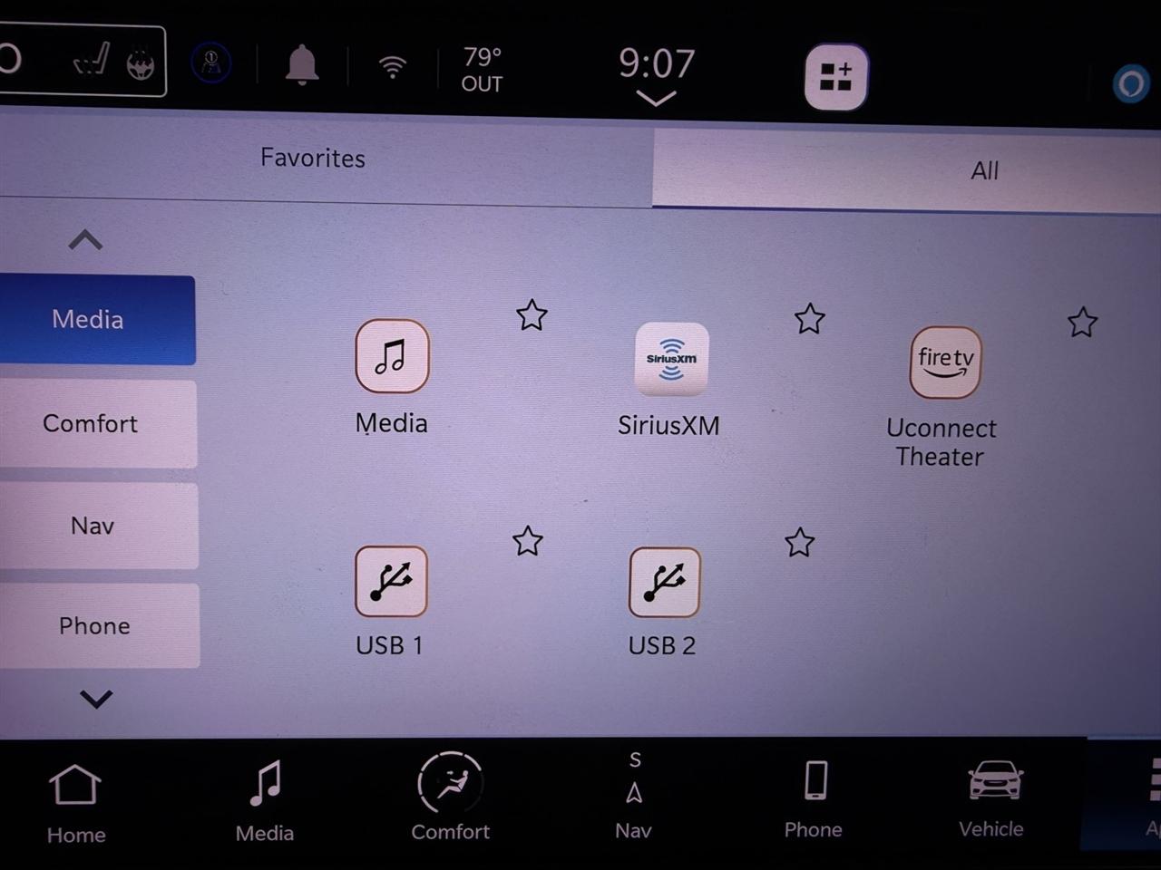 Chrysler Pacifica Limited 2022