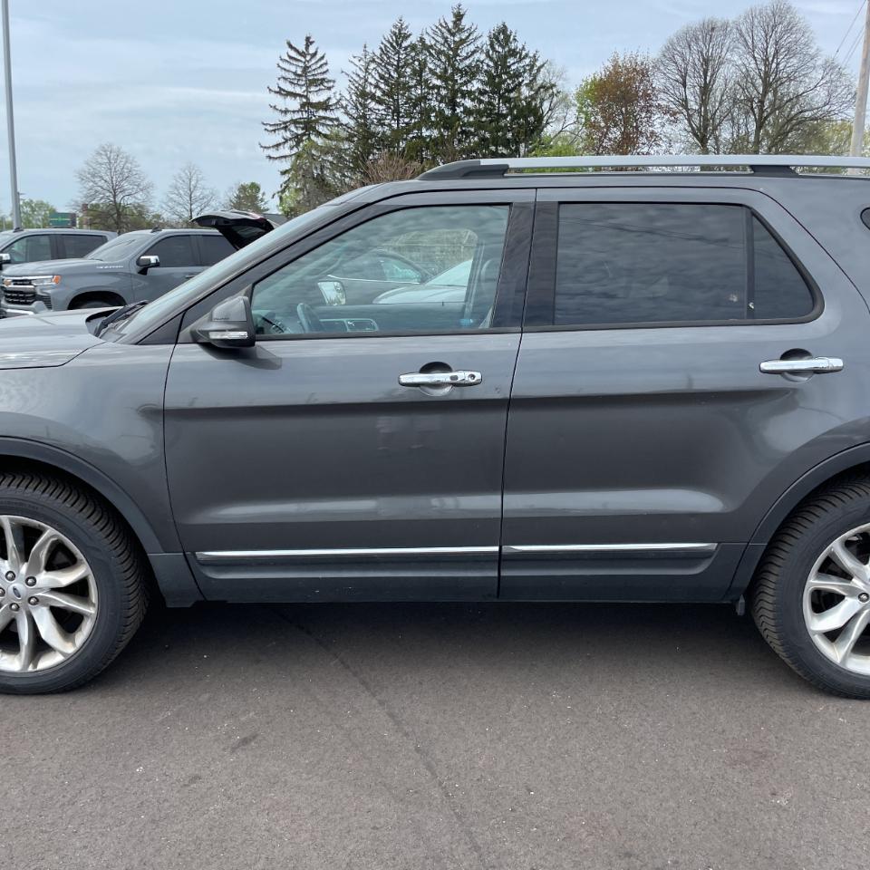 Ford Explorer 4WD 4dr Limited 2015
