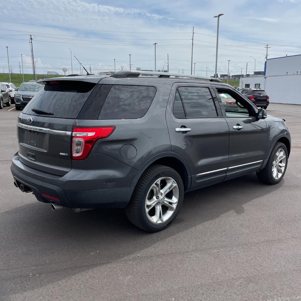 Ford Explorer 4WD 4dr Limited 2015