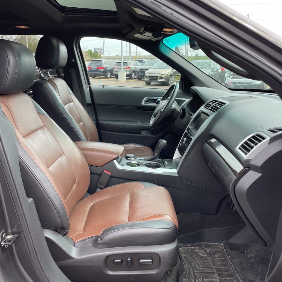 Ford Explorer 4WD 4dr Limited 2015