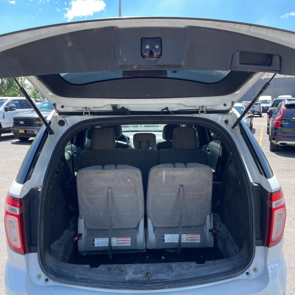 Ford Explorer 4WD 4dr Base 2015