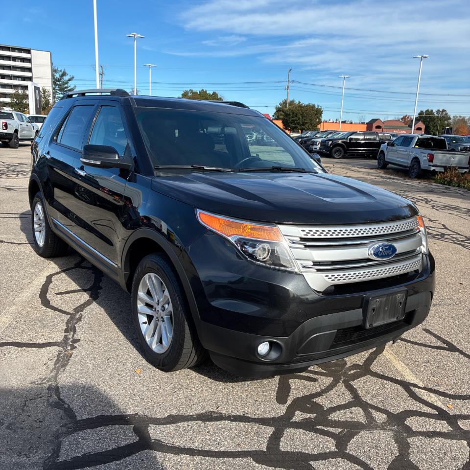 Ford Explorer 4WD 4dr XLT 2015