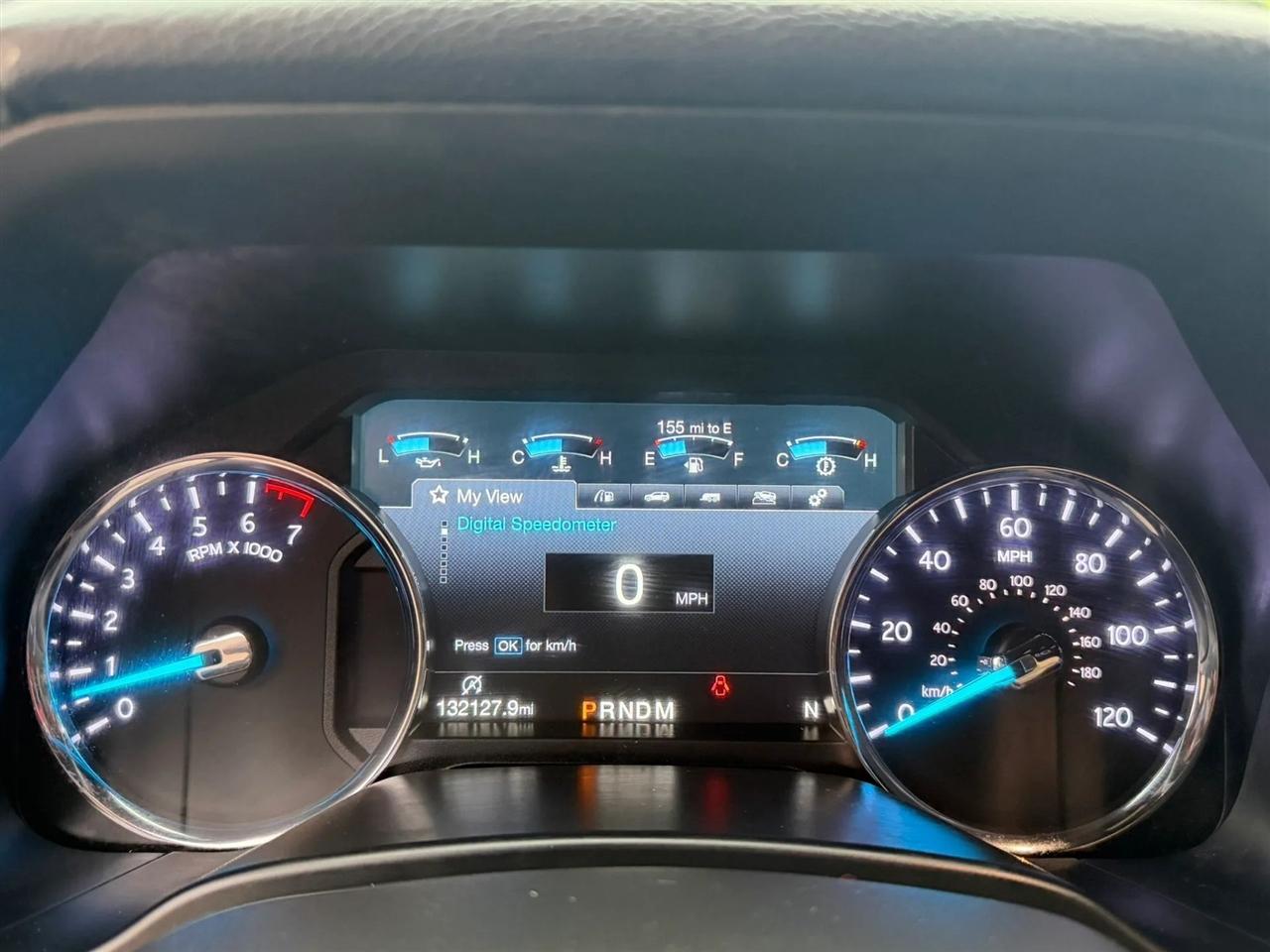 Ford Expedition Limited 4x4 2018