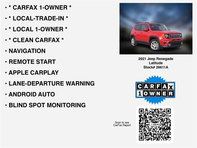 Jeep Renegade Latitude 2021