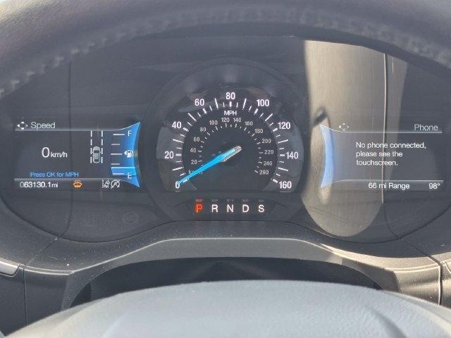 Ford Edge SEL AWD 2021