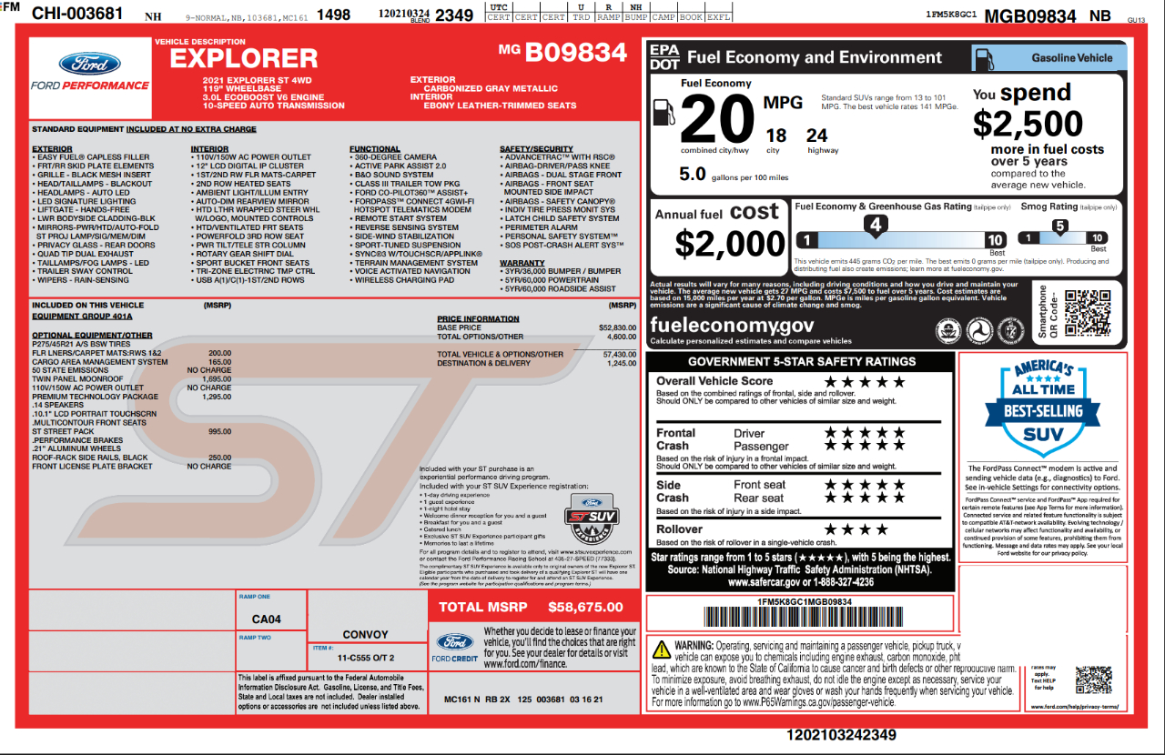 Ford Explorer ST 4WD 2021