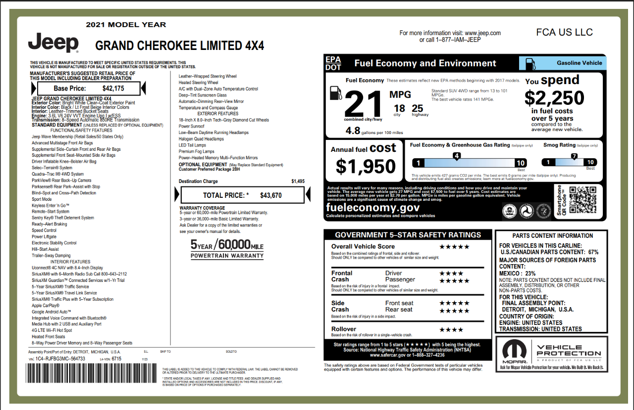 Jeep Grand Cherokee Limited 4x4 2021