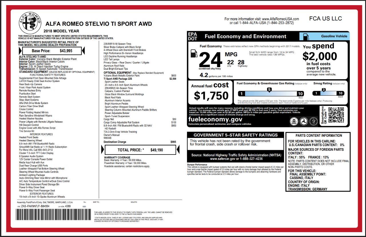 Alfa Romeo Stelvio Ti Sport AWD 2018