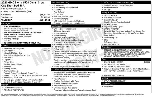 GMC Sierra 1500  2020 GMC Sierra 1500  2020