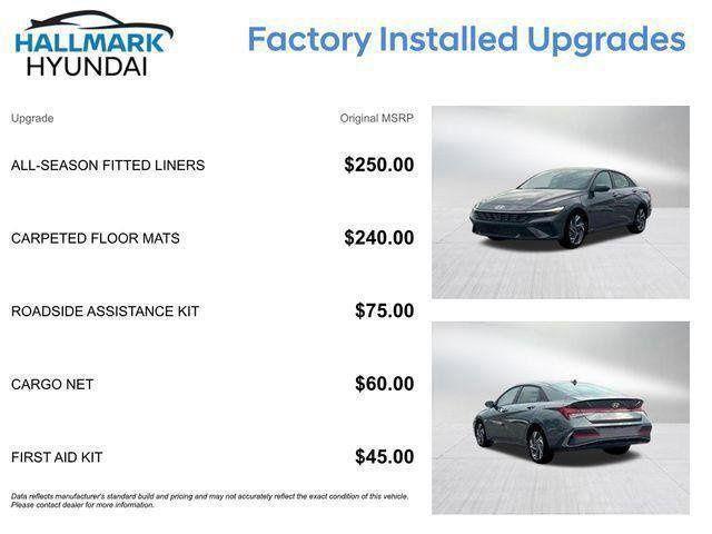 Hyundai Elantra  2025