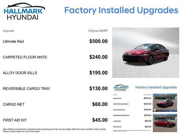 Hyundai Elantra  2025