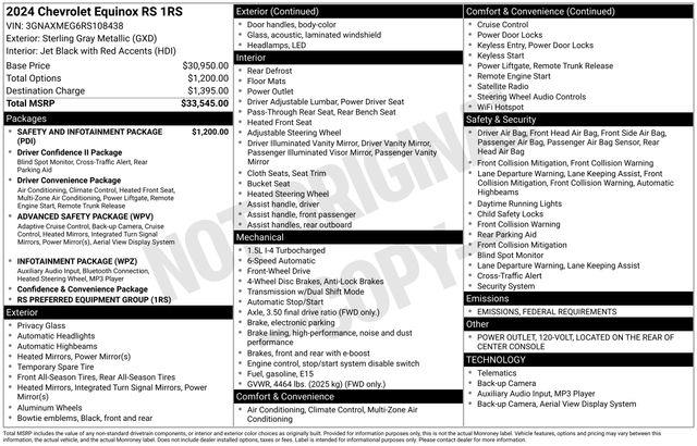 Chevrolet Equinox  2024