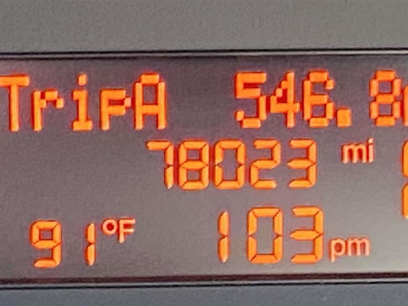 RAM ProMaster City  2022