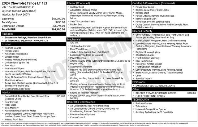 Chevrolet Tahoe  2024