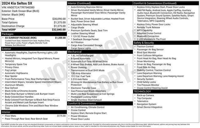 Kia Seltos  2024