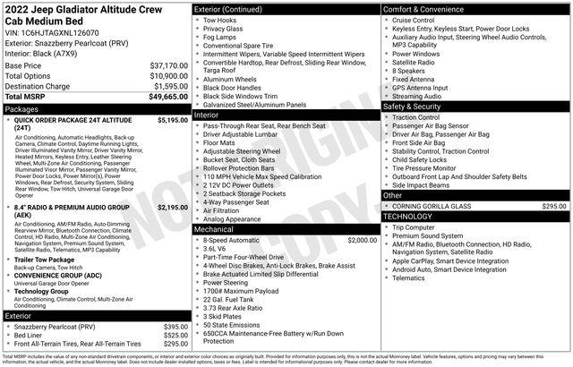 Jeep Gladiator  2022