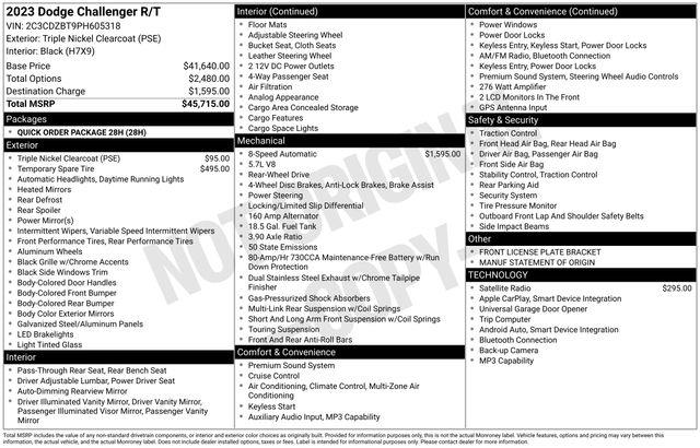 Dodge Challenger  2023