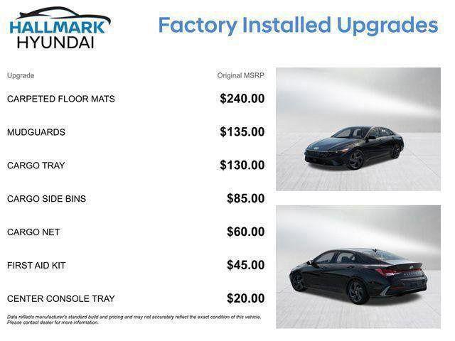 Hyundai Elantra  2026