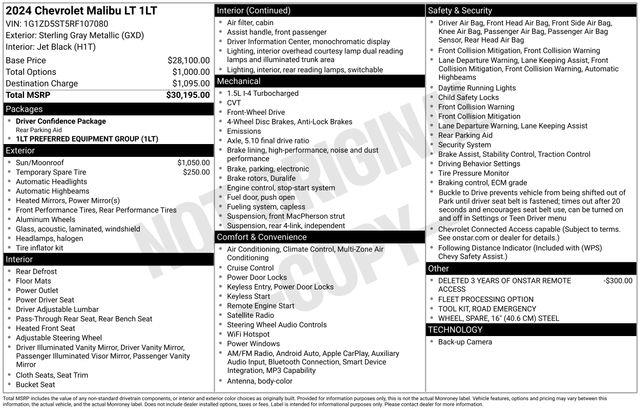 Chevrolet Malibu  2024