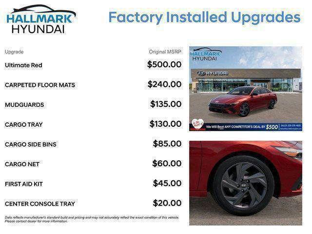 Hyundai Elantra  2026