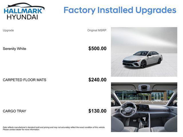 Hyundai Elantra  2026