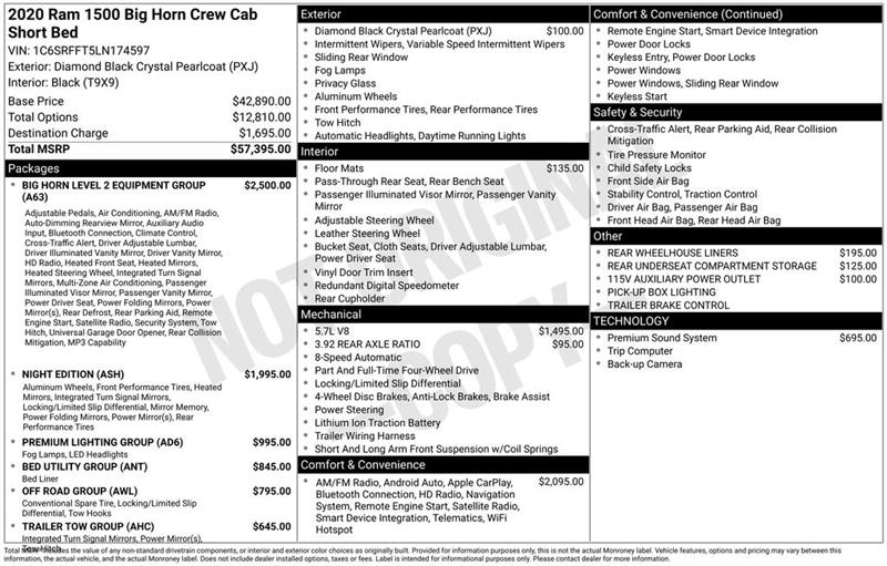 RAM 1500  2020