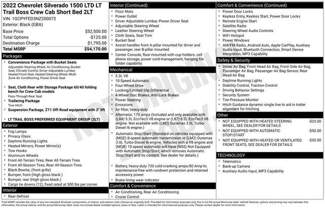 Chevrolet Silverado 1500 Limited  2022