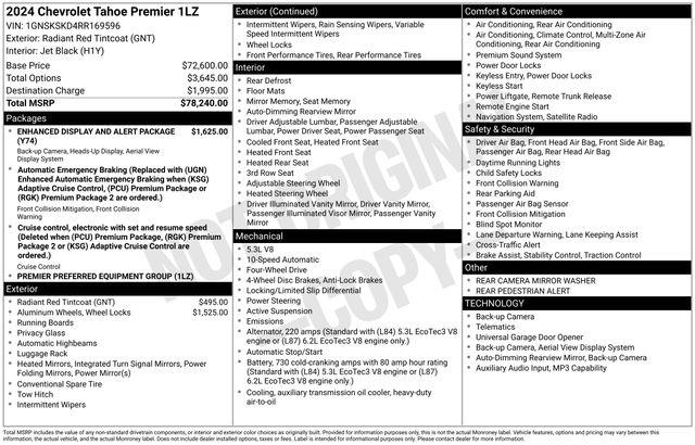 Chevrolet Tahoe  2024