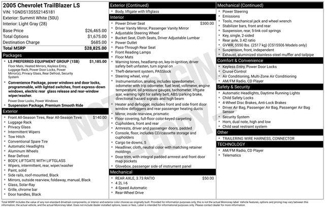 Chevrolet TrailBlazer  2005