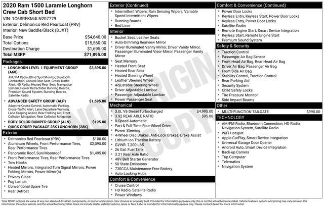 RAM 1500  2020