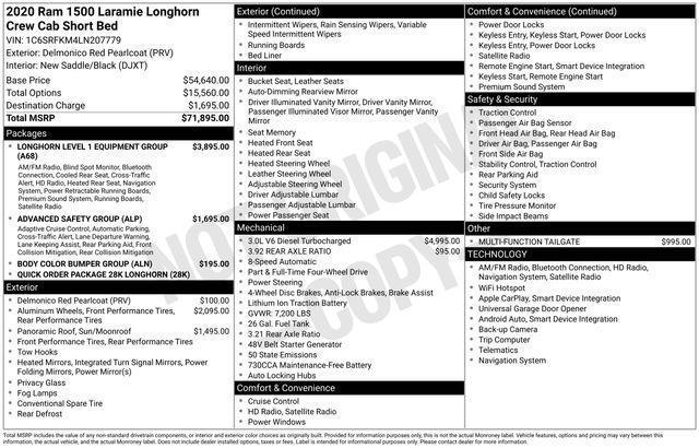 RAM 1500  2020