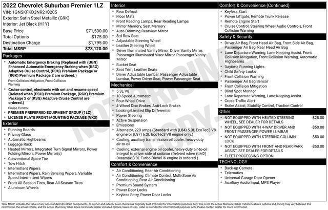 Chevrolet Suburban  2022