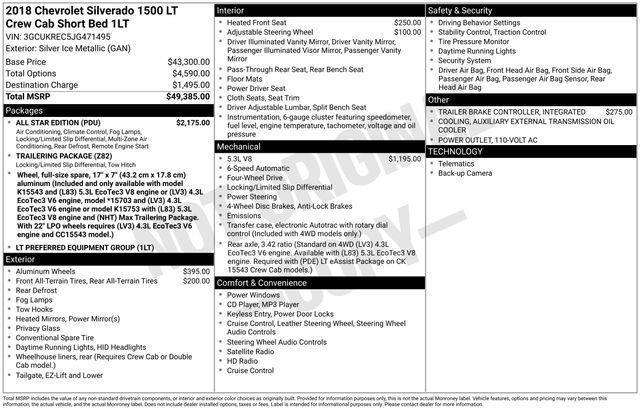 Chevrolet Silverado 1500  2018