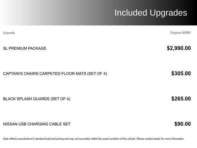 Nissan Pathfinder  2025