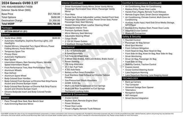 Genesis GV80  2024