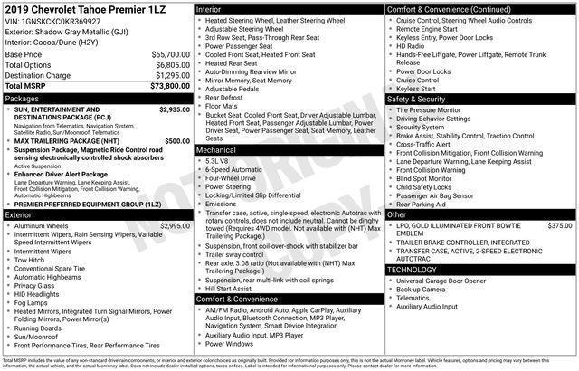 Chevrolet Tahoe  2019