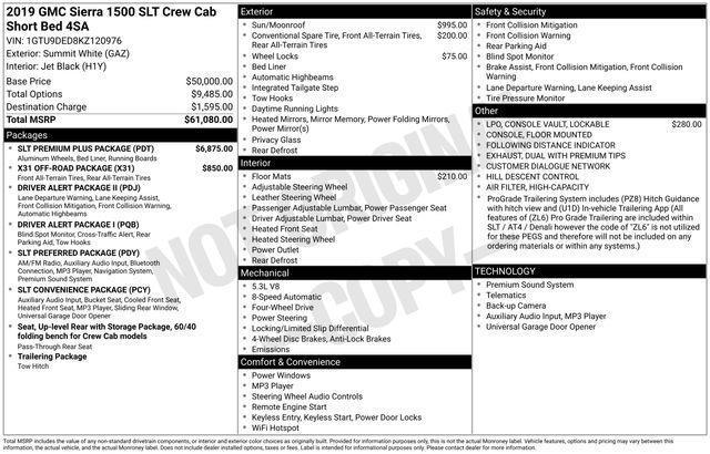 GMC Sierra 1500  2019