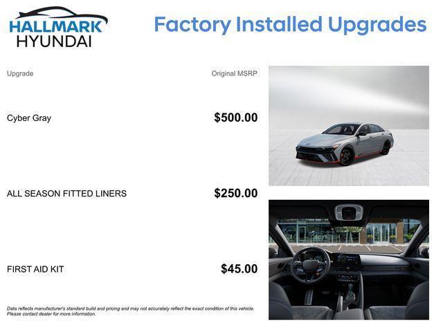 Hyundai Elantra N  2026