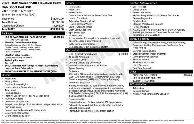 GMC Sierra 1500  2021