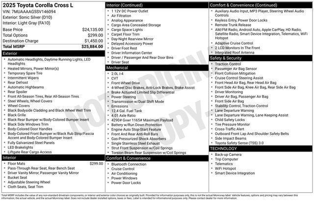 Toyota Corolla Cross  2025