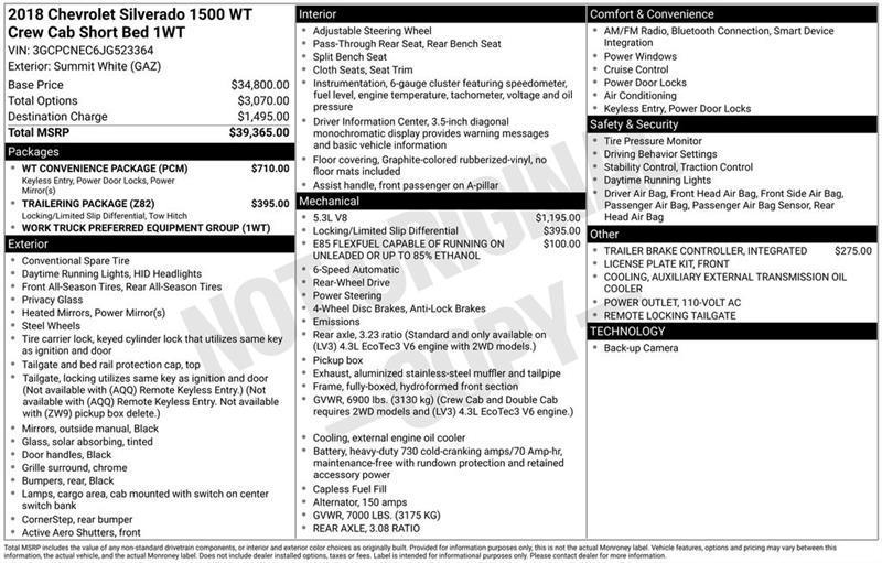 Chevrolet Silverado 1500  2018